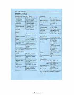 1987-2006 Suzuki ATV LT80 Service Manual, Page 196