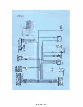 1987-2006 Suzuki ATV LT80 Service Manual, Page 211