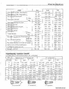 1988-1992 Suzuki LT250R Service Manual, Page 196