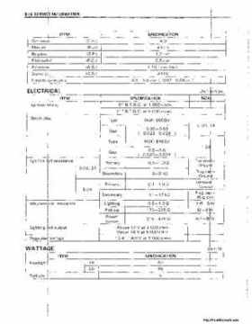 1988-1992 Suzuki LT250R Service Manual, Page 199