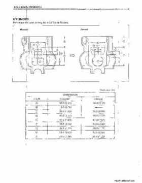 1988-1992 Suzuki LT250R Service Manual, Page 211