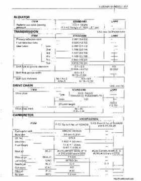 1988-1992 Suzuki LT250R Service Manual, Page 233