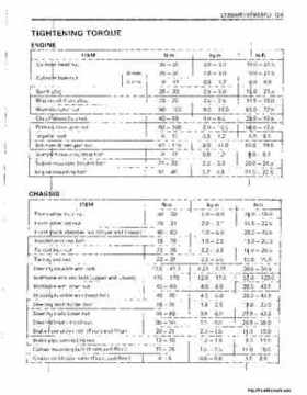 1988-1992 Suzuki LT250R Service Manual, Page 237