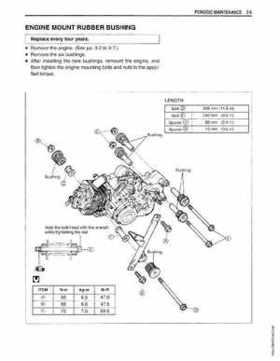 1999-2004 Suzuki King Quad LT-300 300F ATV Factory Service Manual, Page 20