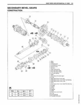 1999-2004 Suzuki King Quad LT-300 300F ATV Factory Service Manual, Page 116