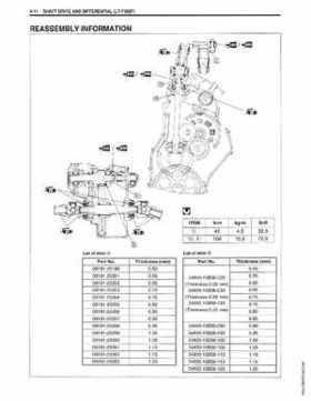 1999-2004 Suzuki King Quad LT-300 300F ATV Factory Service Manual, Page 125