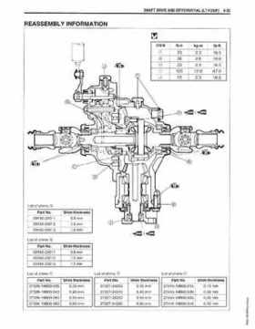 1999-2004 Suzuki King Quad LT-300 300F ATV Factory Service Manual, Page 144