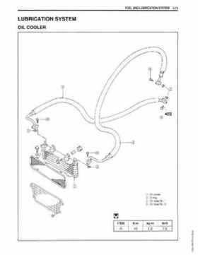 1999-2004 Suzuki King Quad LT-300 300F ATV Factory Service Manual, Page 162