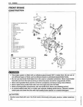 1999-2004 Suzuki King Quad LT-300 300F ATV Factory Service Manual, Page 181