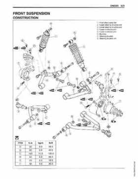 1999-2004 Suzuki King Quad LT-300 300F ATV Factory Service Manual, Page 190