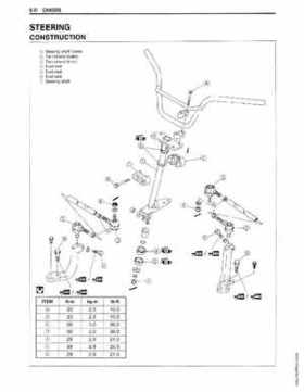 1999-2004 Suzuki King Quad LT-300 300F ATV Factory Service Manual, Page 197