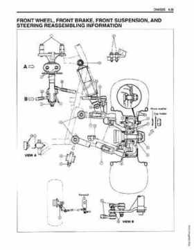 1999-2004 Suzuki King Quad LT-300 300F ATV Factory Service Manual, Page 204