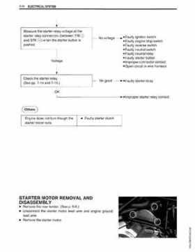 1999-2004 Suzuki King Quad LT-300 300F ATV Factory Service Manual, Page 240