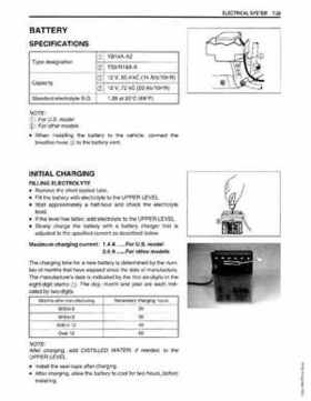 1999-2004 Suzuki King Quad LT-300 300F ATV Factory Service Manual, Page 257