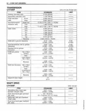 1999-2004 Suzuki King Quad LT-300 300F ATV Factory Service Manual, Page 313