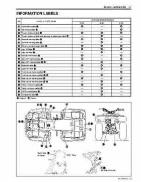 2002-2007 Suzuki 500 LTA Service Manual, Page 11