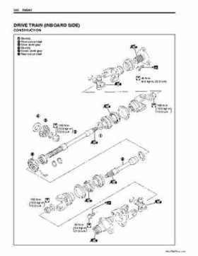 2002-2007 Suzuki 500 LTA Service Manual, Page 99
