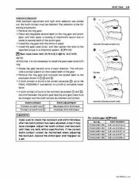 2002-2007 Suzuki 500 LTA Service Manual, Page 183