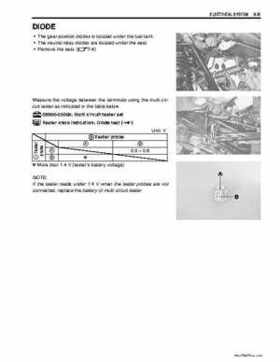 2002-2007 Suzuki 500 LTA Service Manual, Page 333