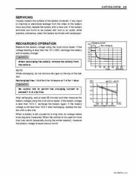 2002-2007 Suzuki 500 LTA Service Manual, Page 337