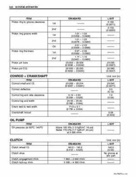 2002-2007 Suzuki 500 LTA Service Manual, Page 365