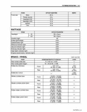 2002-2007 Suzuki 500 LTA Service Manual, Page 368