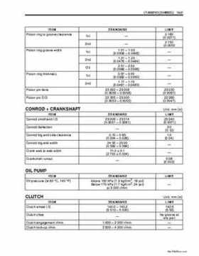 2002-2007 Suzuki 500 LTA Service Manual, Page 390