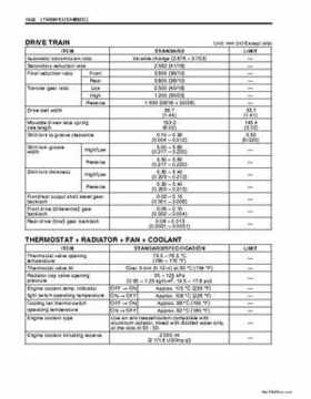2002-2007 Suzuki 500 LTA Service Manual, Page 391