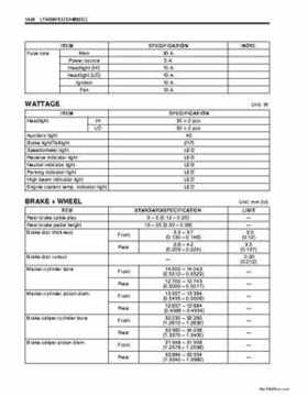 2002-2007 Suzuki 500 LTA Service Manual, Page 393