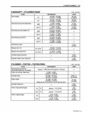 2002-2007 Suzuki 500 LTA Service Manual, Page 399