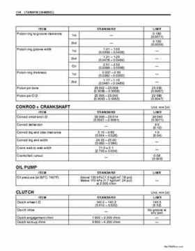 2002-2007 Suzuki 500 LTA Service Manual, Page 400