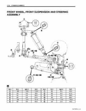 2002-2007 Suzuki 500 LTA Service Manual, Page 406