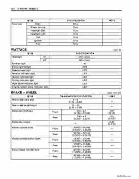 2002-2007 Suzuki 500 LTA Service Manual, Page 422