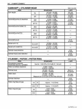 2002-2007 Suzuki 500 LTA Service Manual, Page 443