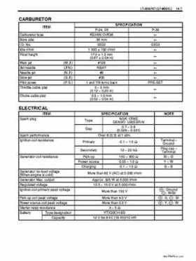 2002-2007 Suzuki 500 LTA Service Manual, Page 446