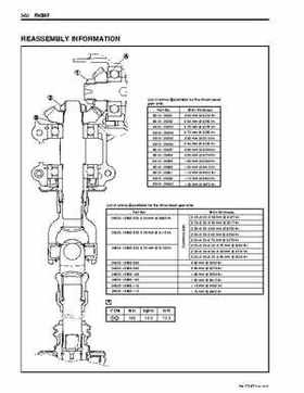 2002-2009 Suzuki LT-F250 Ozark Service Manual, Page 97