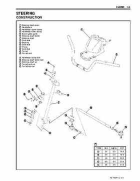 2002-2009 Suzuki LT-F250 Ozark Service Manual, Page 195