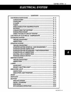 2002-2009 Suzuki LT-F250 Ozark Service Manual, Page 222