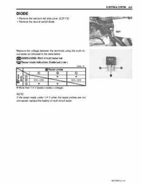2002-2009 Suzuki LT-F250 Ozark Service Manual, Page 246