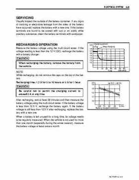 2002-2009 Suzuki LT-F250 Ozark Service Manual, Page 250