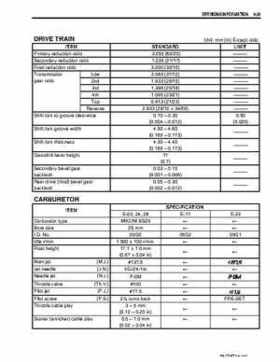 2002-2009 Suzuki LT-F250 Ozark Service Manual, Page 279