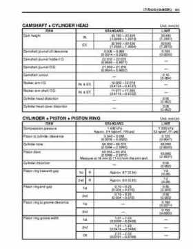 2002-2009 Suzuki LT-F250 Ozark Service Manual, Page 287
