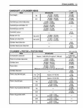 2002-2009 Suzuki LT-F250 Ozark Service Manual, Page 299