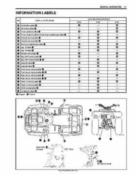 2003-2005 Suzuki LT-A500F Service Manual, Page 11