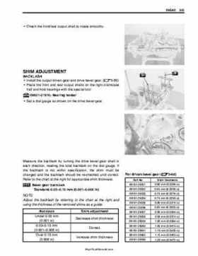 2003-2005 Suzuki LT-A500F Service Manual, Page 108