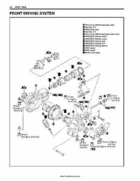 2003-2005 Suzuki LT-A500F Service Manual, Page 146