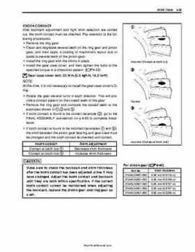 2003-2005 Suzuki LT-A500F Service Manual, Page 183