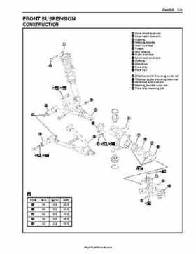 2003-2005 Suzuki LT-A500F Service Manual, Page 249