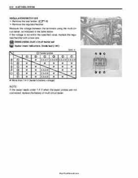2003-2005 Suzuki LT-A500F Service Manual, Page 308