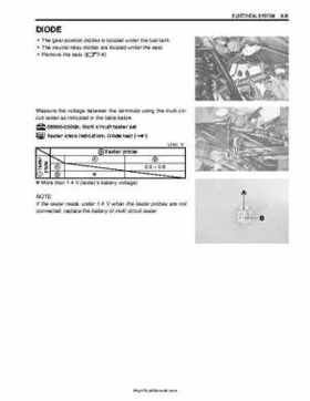 2003-2005 Suzuki LT-A500F Service Manual, Page 333